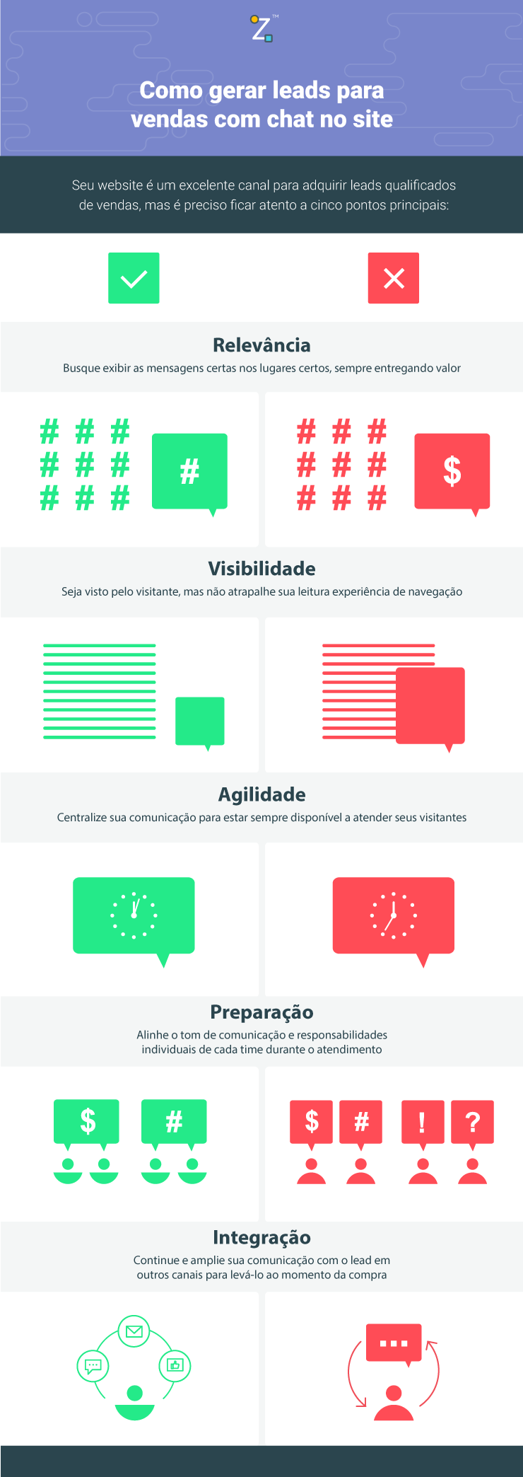 chat para menores